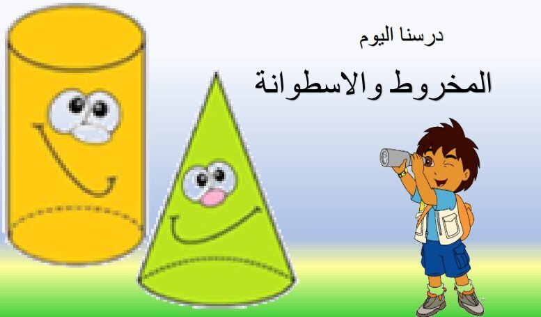 حل درس المخروط والأسطوانه الصف الاول الفصل الثالث