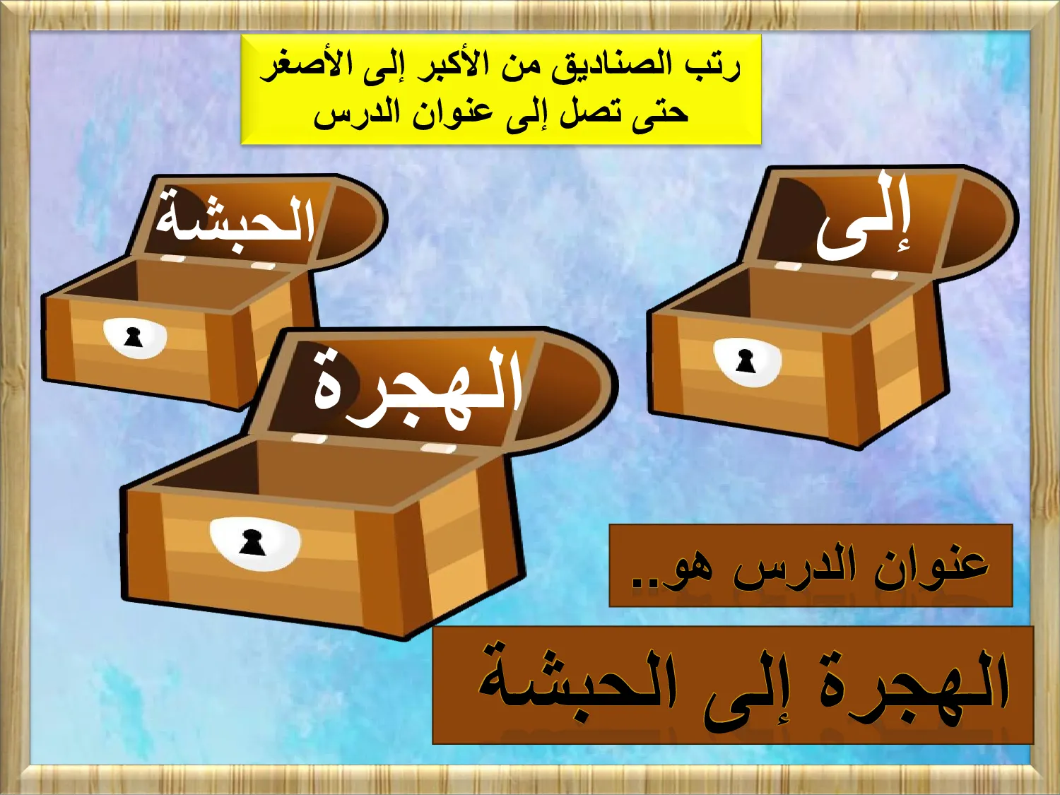 حل درس الهجرة الى الحبشة اسلامية الصف الرابع
