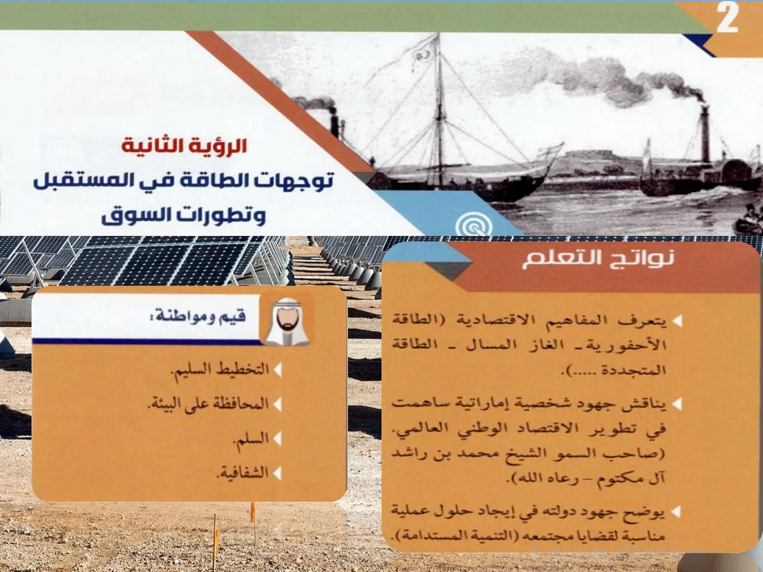 حل درس توجهات الطاقة في المستقبل وتطورات السوق
