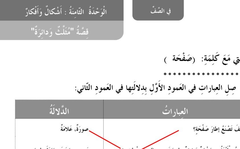 حل درس رحلتي مع كلمة صفحة الصف الثاني الفصل الثالث