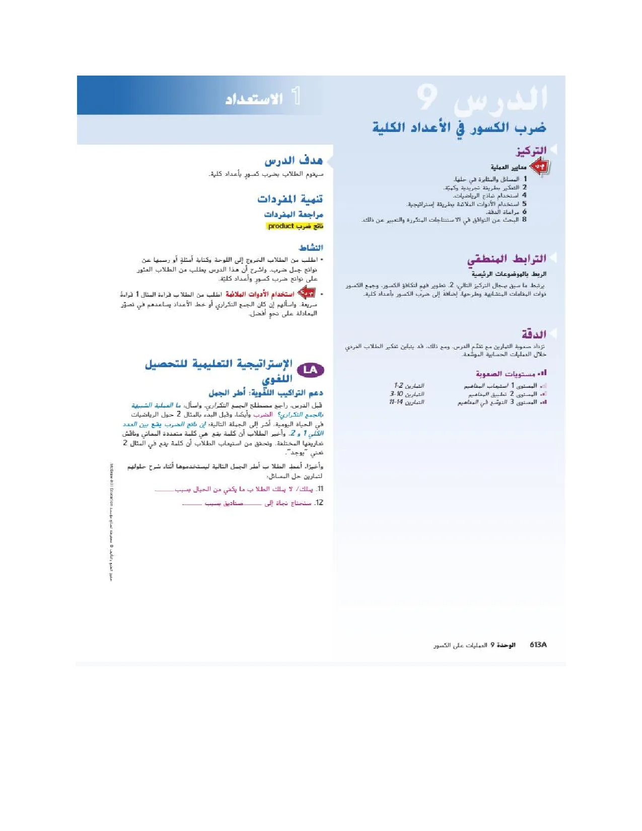 حل درس ضرب الكسور في الأعداد الكلية رياضيات الصف الرابع فصل ثاني