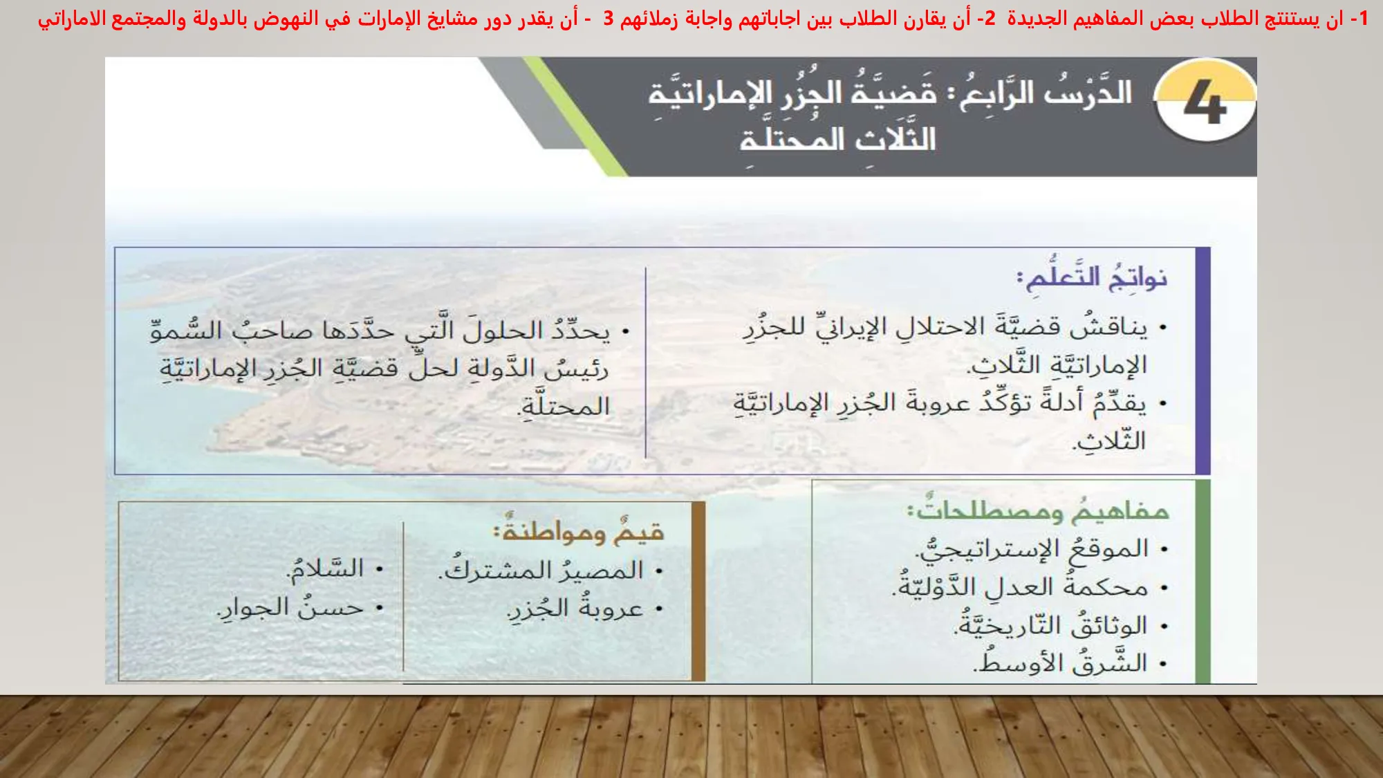 حل درس قضية الجزر الاماراتية الثلاث المحتلة اجتماعيات