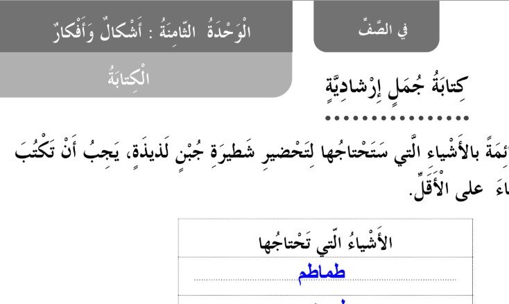 حل درس كتابة جمل ارشادية الصف الثاني الفصل الثالث