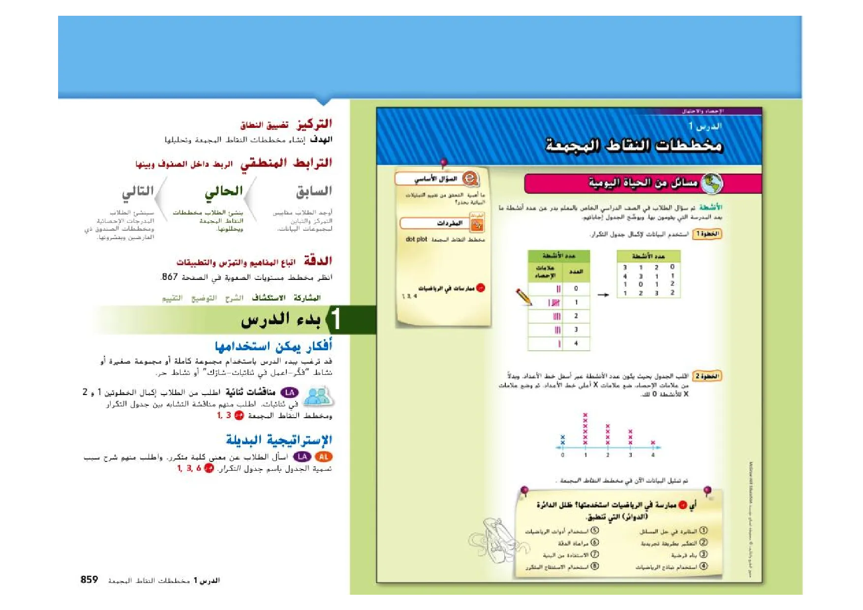 حل درس مخططات النقاط المجمعة