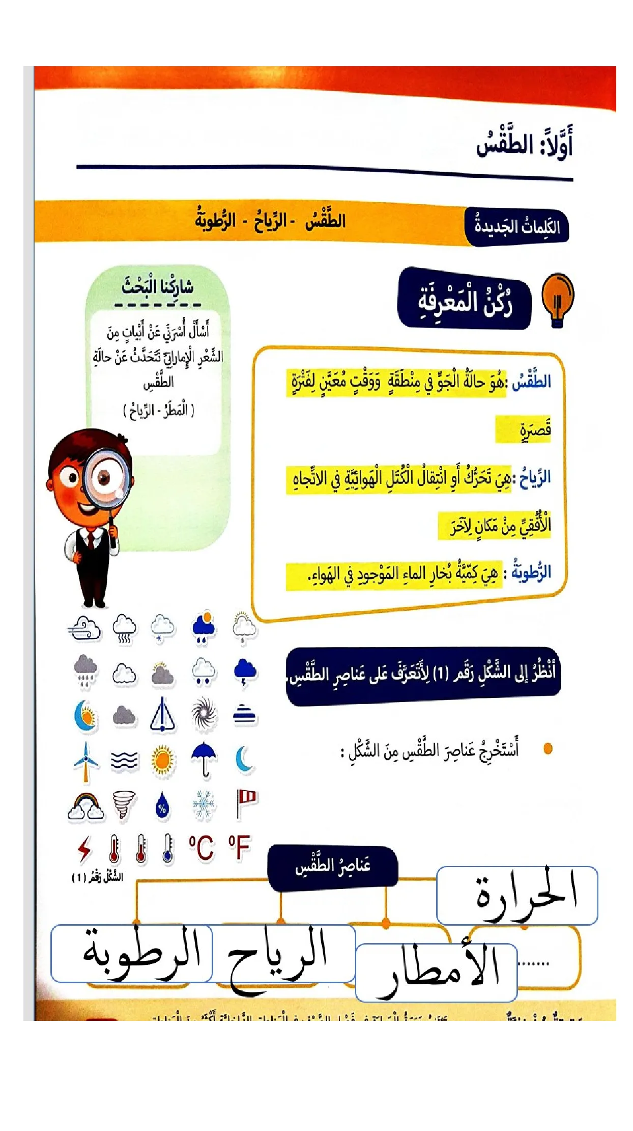 حل درس مناخ بلادي