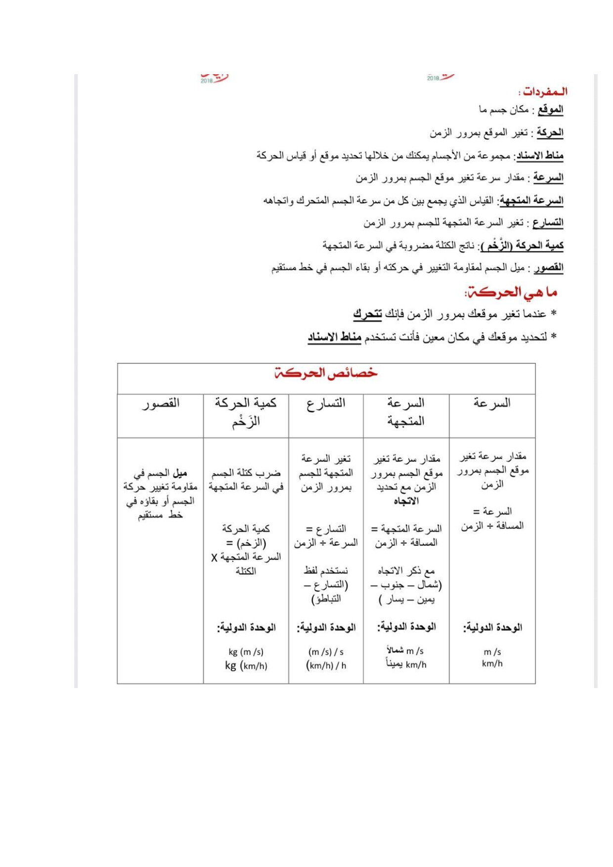 مراجعة اختبار التقويم الأول علوم الصف الخامس الفصل الثالث