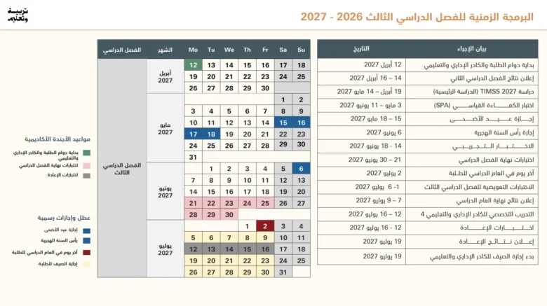 البرمجة الزمنية للفصل الدراسي الثالث 2026 2027