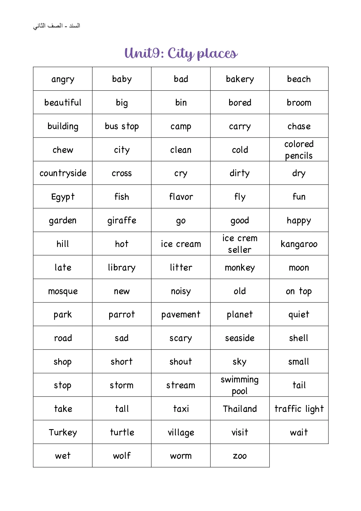 اوراق عمل الوحدة 9 City places انجليزية الصف الثاني