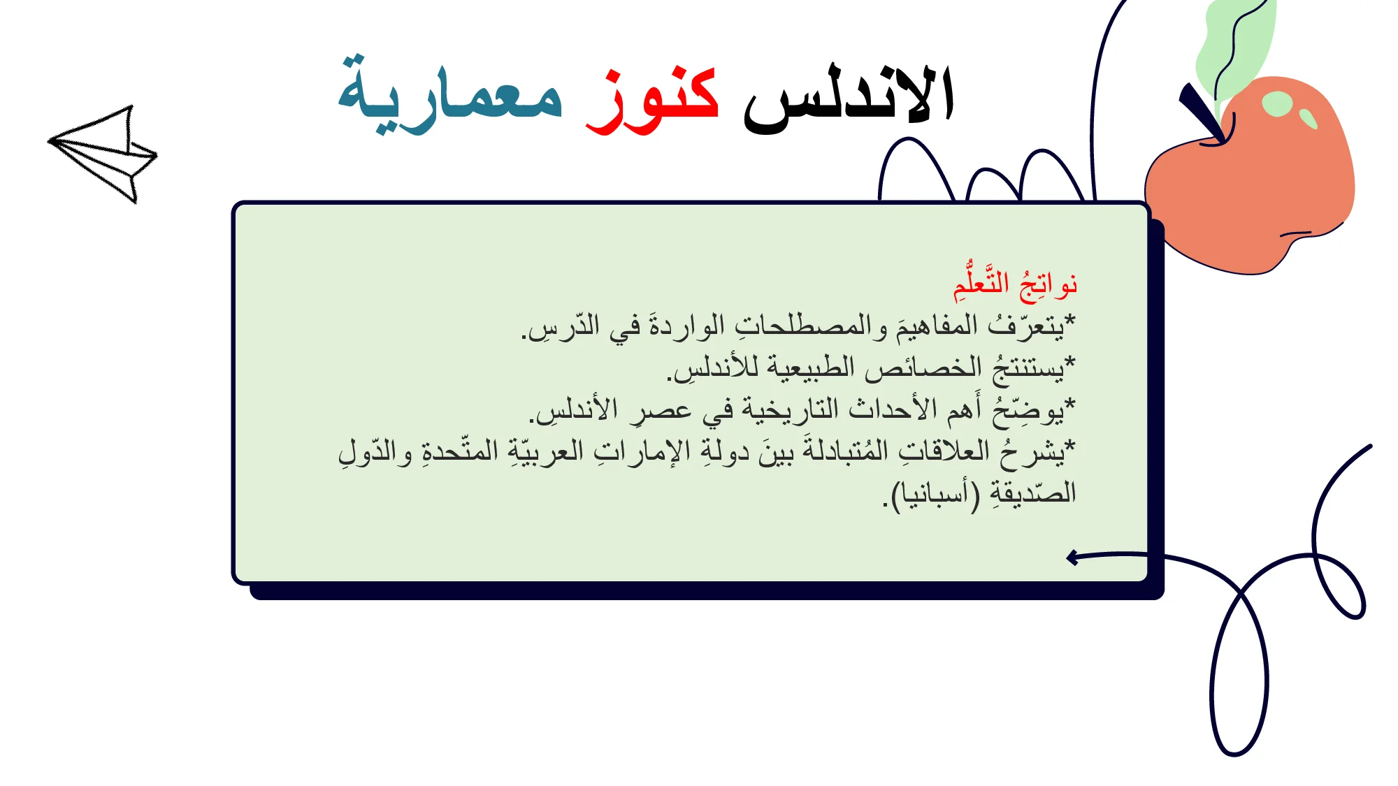 حل درس الأندلس كنوز معمارية اجتماعيات الصف السابع
