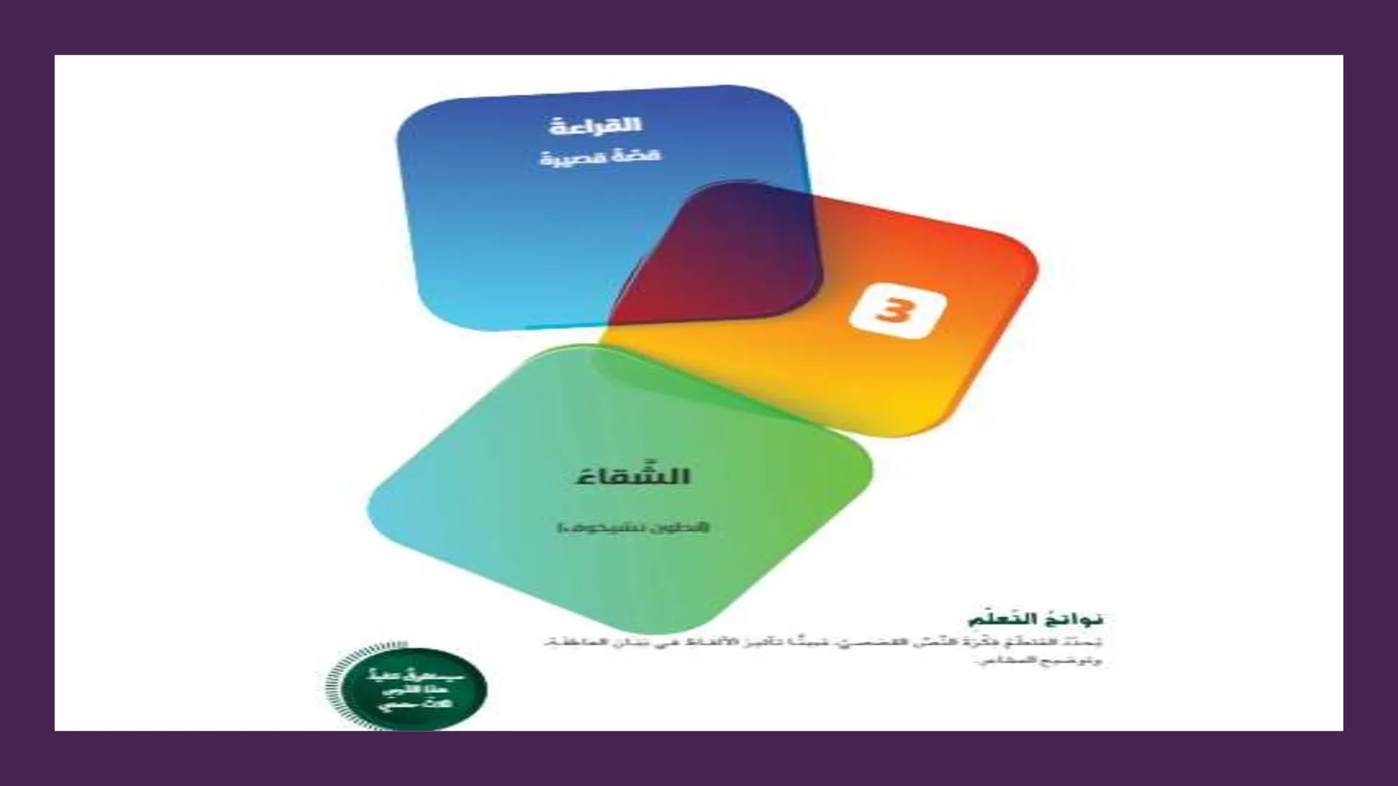حل درس الشقاء الصف العاشر الفصل الثالث