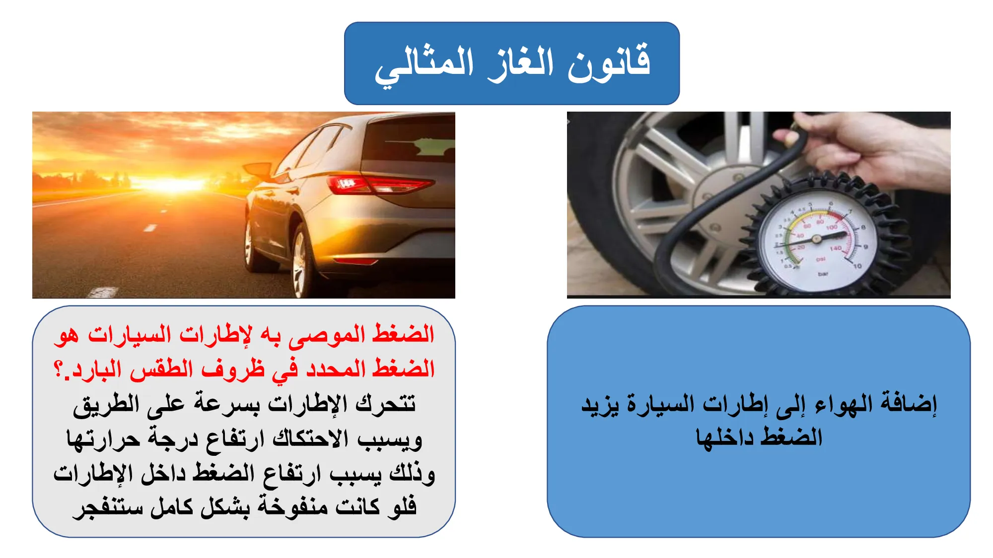 حل درس قانون الغاز المثالي كيمياء الصف العاشر متقدم