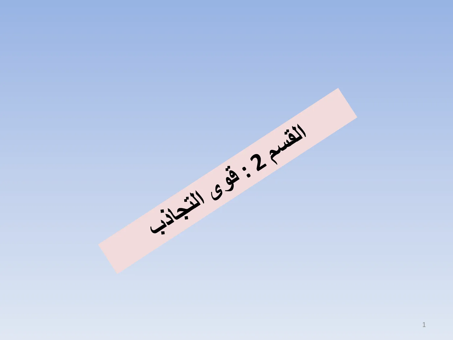 حل درس قوى التجاذب كيمياء الصف العاشر متقدم