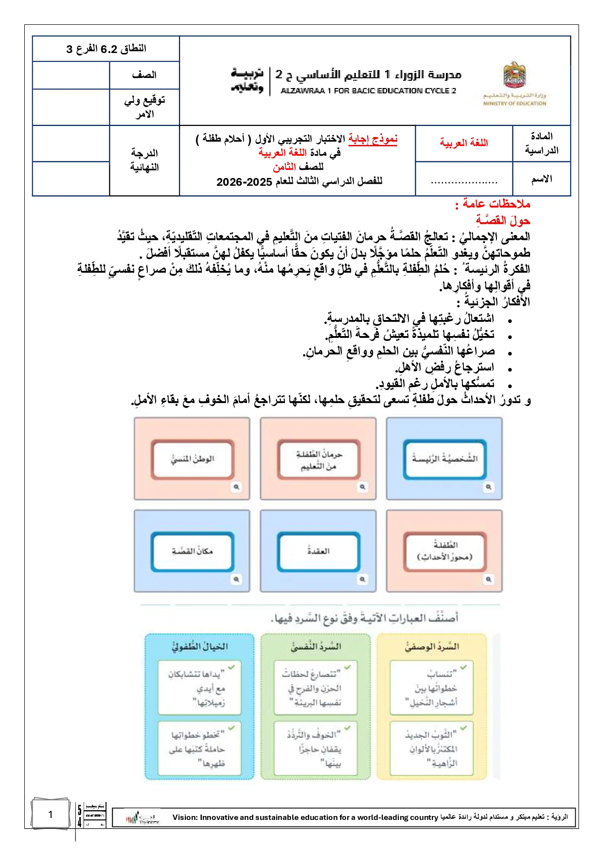 حل نموذج الاختبار التجريبي رواية احلام طفلة الصف الثامن الفصل الثالث