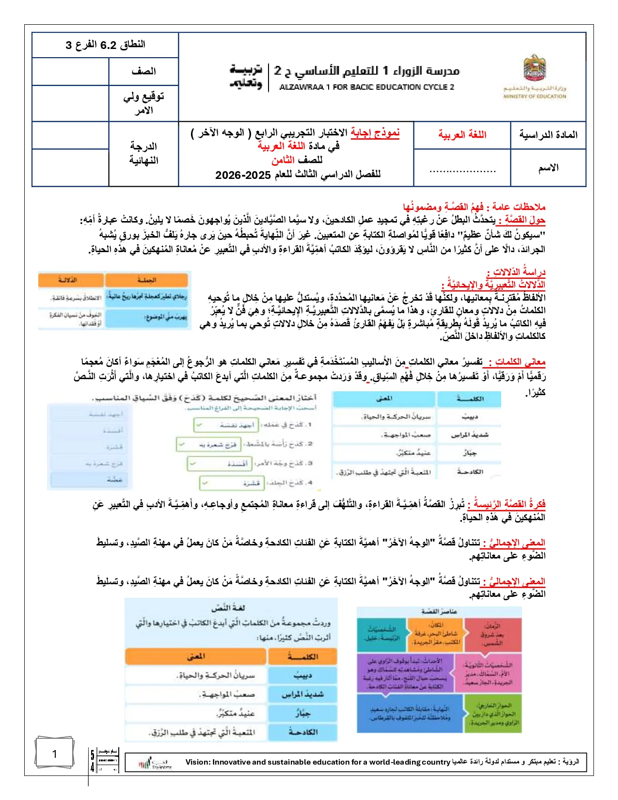 حل نموذج الاختبار التجريبي رواية الوجه الآخر الصف الثامن الفصل الثالث