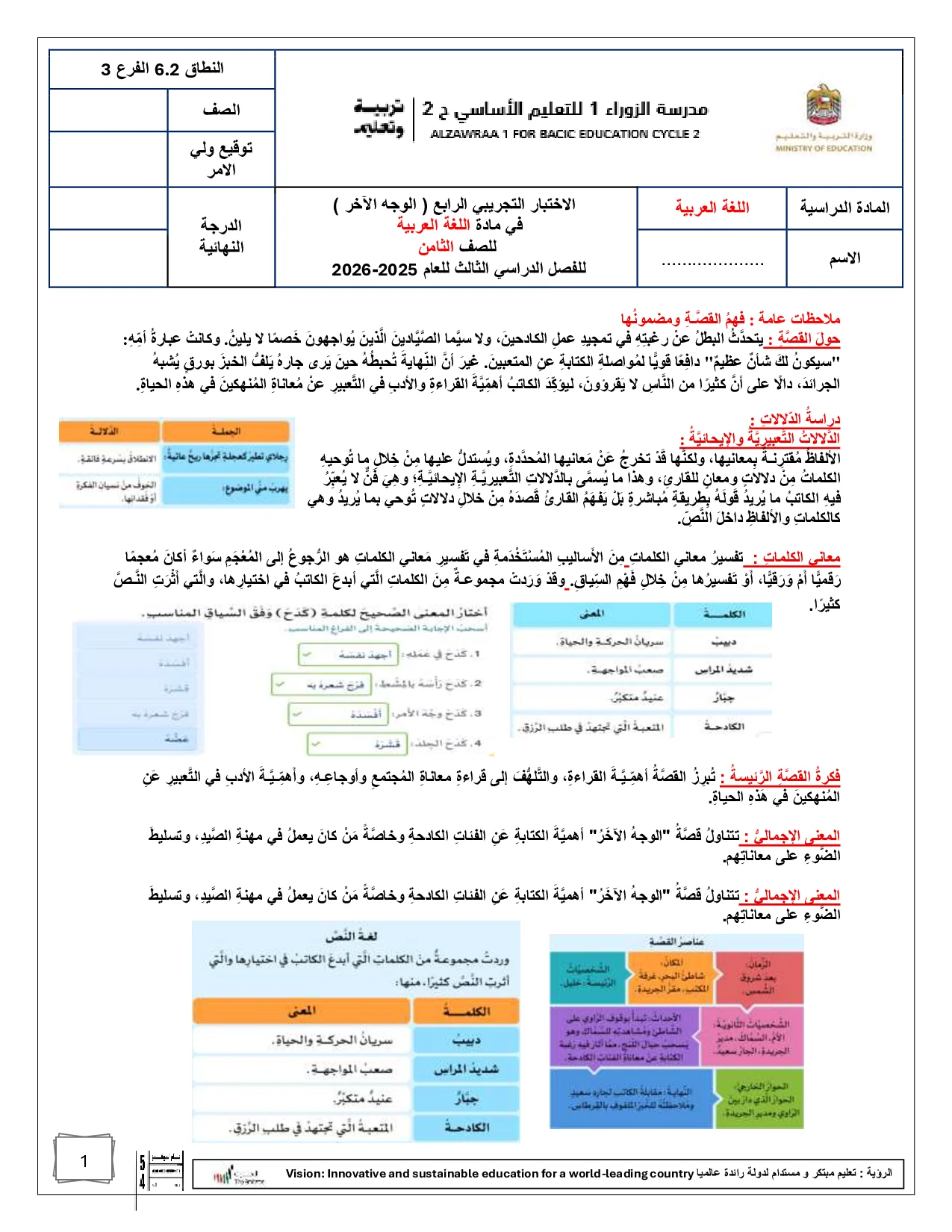 نموذج اختبار تجريبي رواية الوجه الآخر الصف الثامن الفصل الثالث