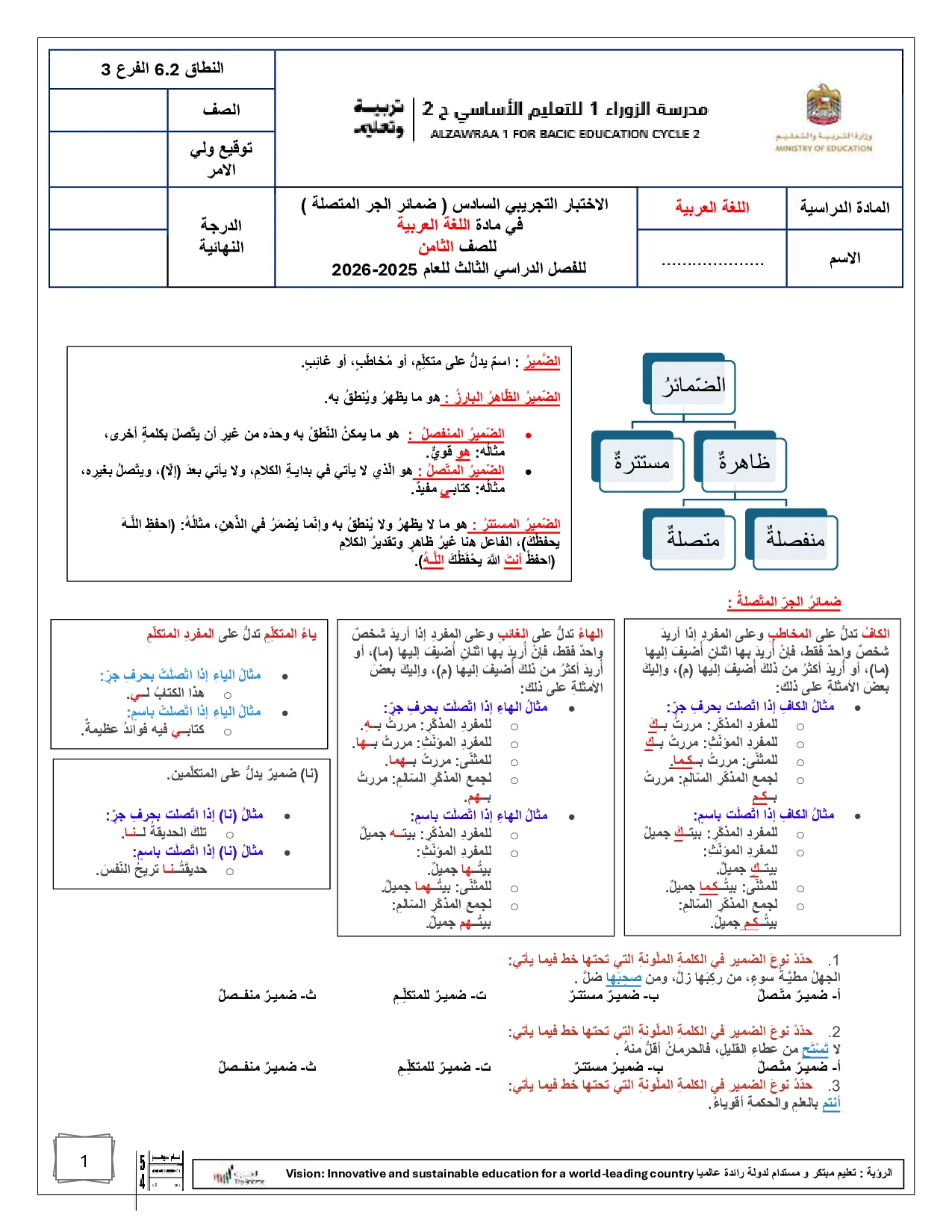 نموذج اختبار تجريبي لدرس ضمائر الجر المتصلة الصف الثامن الفصل الثالث