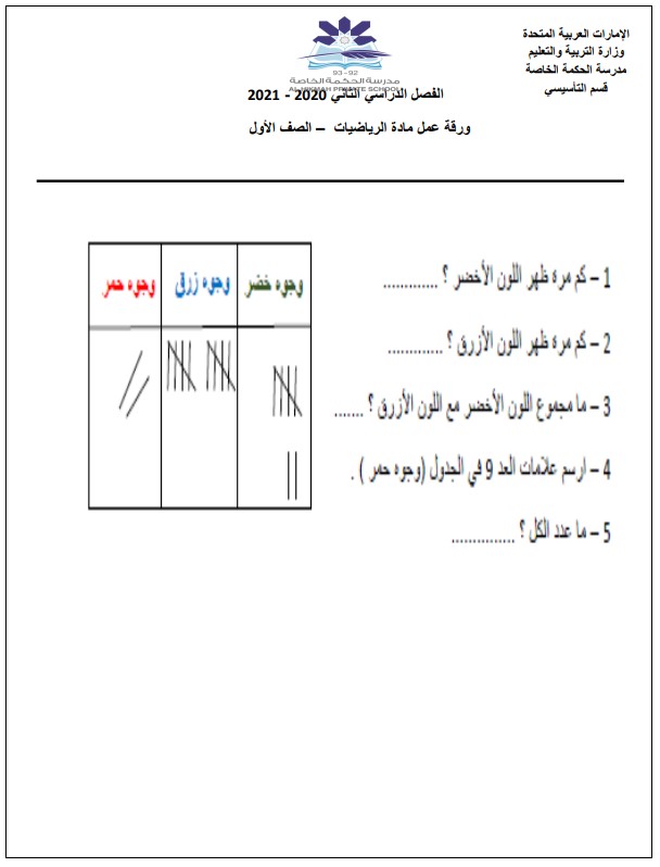 ورقة عمل درس تمثيل بيانات جدول العلامات رياضيات الصف الاول