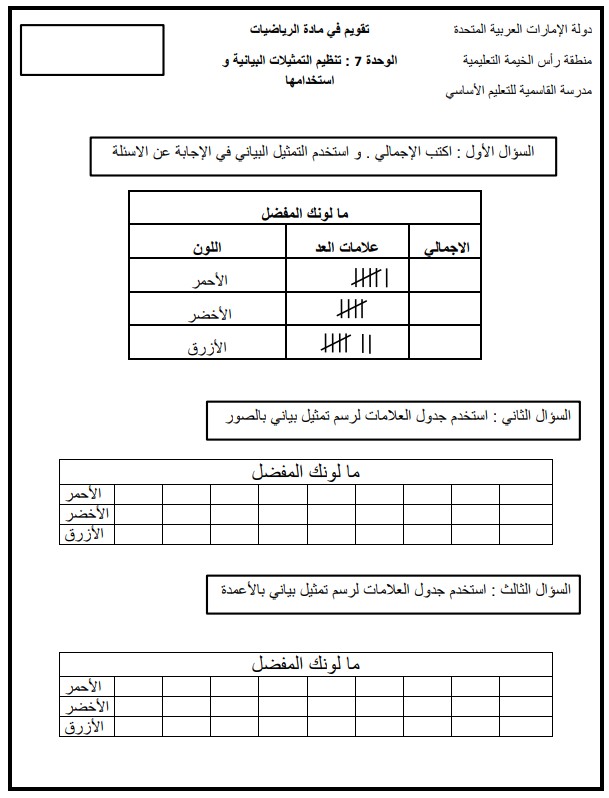 ورقة عمل درس تنظيم التمثيلات البيانية واستخدامها رياضيات الصف الاول