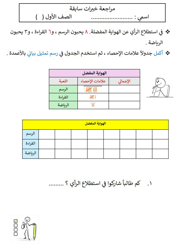 ورقة عمل درس قراءة التمثيلات البيانية الرياضيات الصف الاول