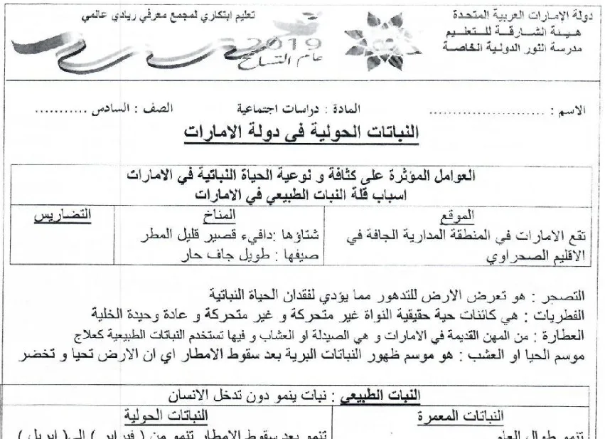 تلخيص درس النباتات الحولية في الإمارات (الصف السادس)