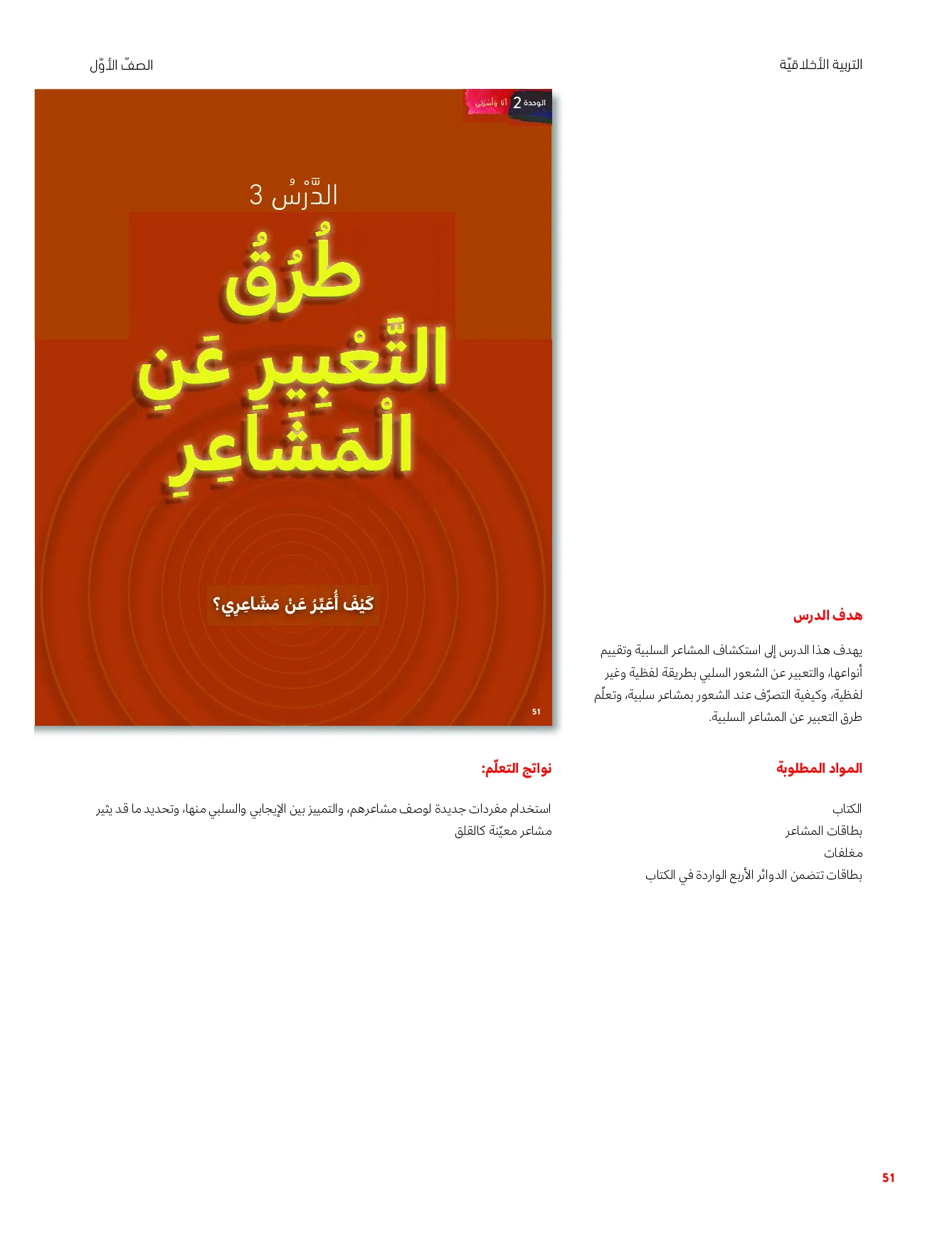 حل درس طرق التعبير عن المشاعر اخلاقية الصف الاول الفصل الاول