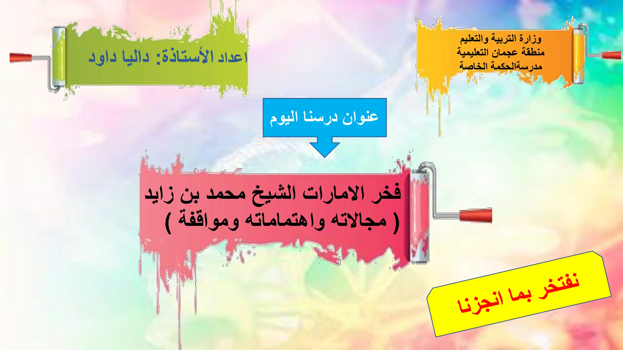 حل درس فخر الإمارات الشيخ محمد بن زايد مجالاته واهتماماته اجتماعيات