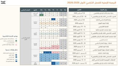 البرمجة الزمنية للعام الدراسي 2026