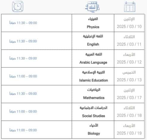 جدول اختبارات نهاية الفصل الثاني الصف التاسع متقدم المدارس الحكومية