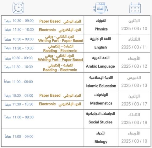 جدول اختبارات نهاية الفصل الثاني الصف التاسع متقدم المدارس الخاصة