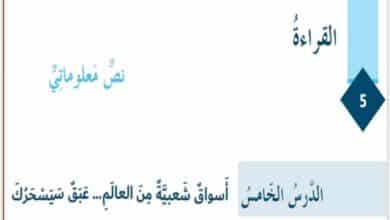 حل درس أسواق شعبية من العالم للصف السابع الفصل الأول