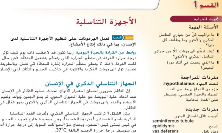 حل درس الاجهزة التناسلية للصف التاسع متقدم الفصل الثالث