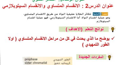 حل درس الانقسام المتساوي والانقسام السيتوبلازمي للصف التاسع متقدم الفصل الثالث