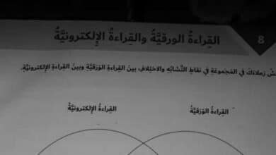 حل درس القراءة الورقية والقراءة الإلكترونية للصف السابع الفصل الأول