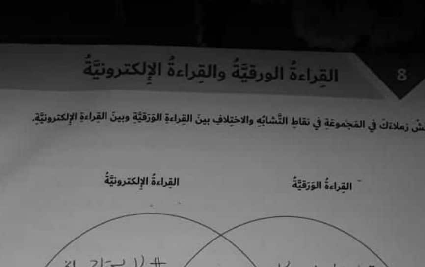حل درس القراءة الورقية والقراءة الإلكترونية للصف السابع الفصل الأول 1 حل درس القراءة الورقية والقراءة الإلكترونية للصف السابع الفصل الأول