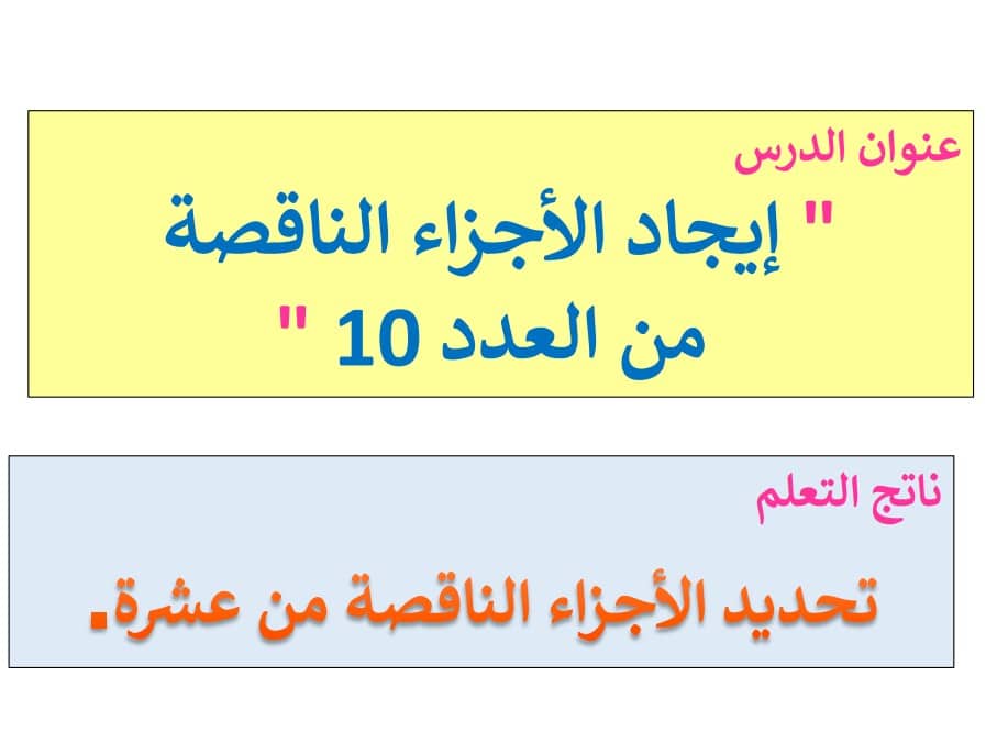 حل درس ايجاد الاجزاء الناقصة من العدد 10 للصف الاول الفصل الأول