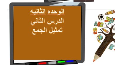 حل درس تمثيل الجمع للصف الاول الفصل الأول