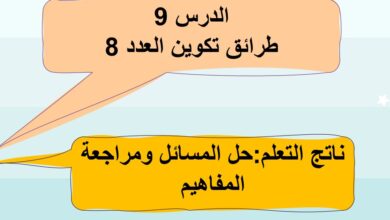 حل درس طرق تكوين العدد 8 للصف الاول الفصل الأول