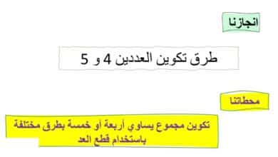 حل درس طرق تكوين العددين 4 و 5 للصف الاول الفصل الأول