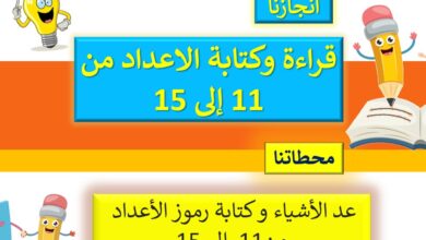 حل درس قراءة وكتابة الاعداد 11, 15 للصف الاول الفصل الأول
