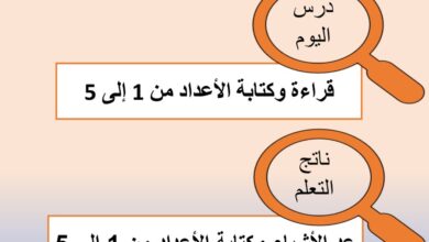 حل درس قراءة وكتابة الاعداد من 1 الى 5 للصف الاول الفصل الأول